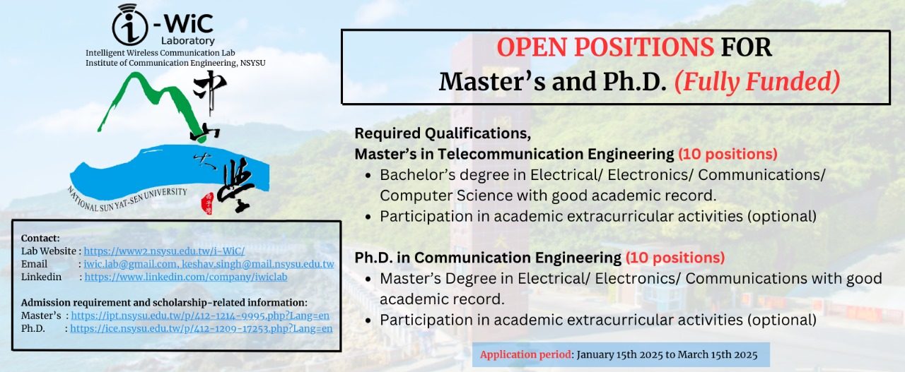 Recruitment poster of the i-WiC Laboratory: open positions for fully funded Master’s and Ph.D. studies, application period 15 January to 15 March 2025.